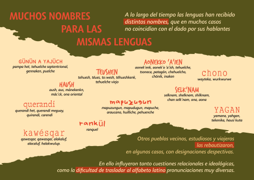 9-NOMBRES
